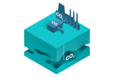Carbon capture, a great idea. But how does it work?